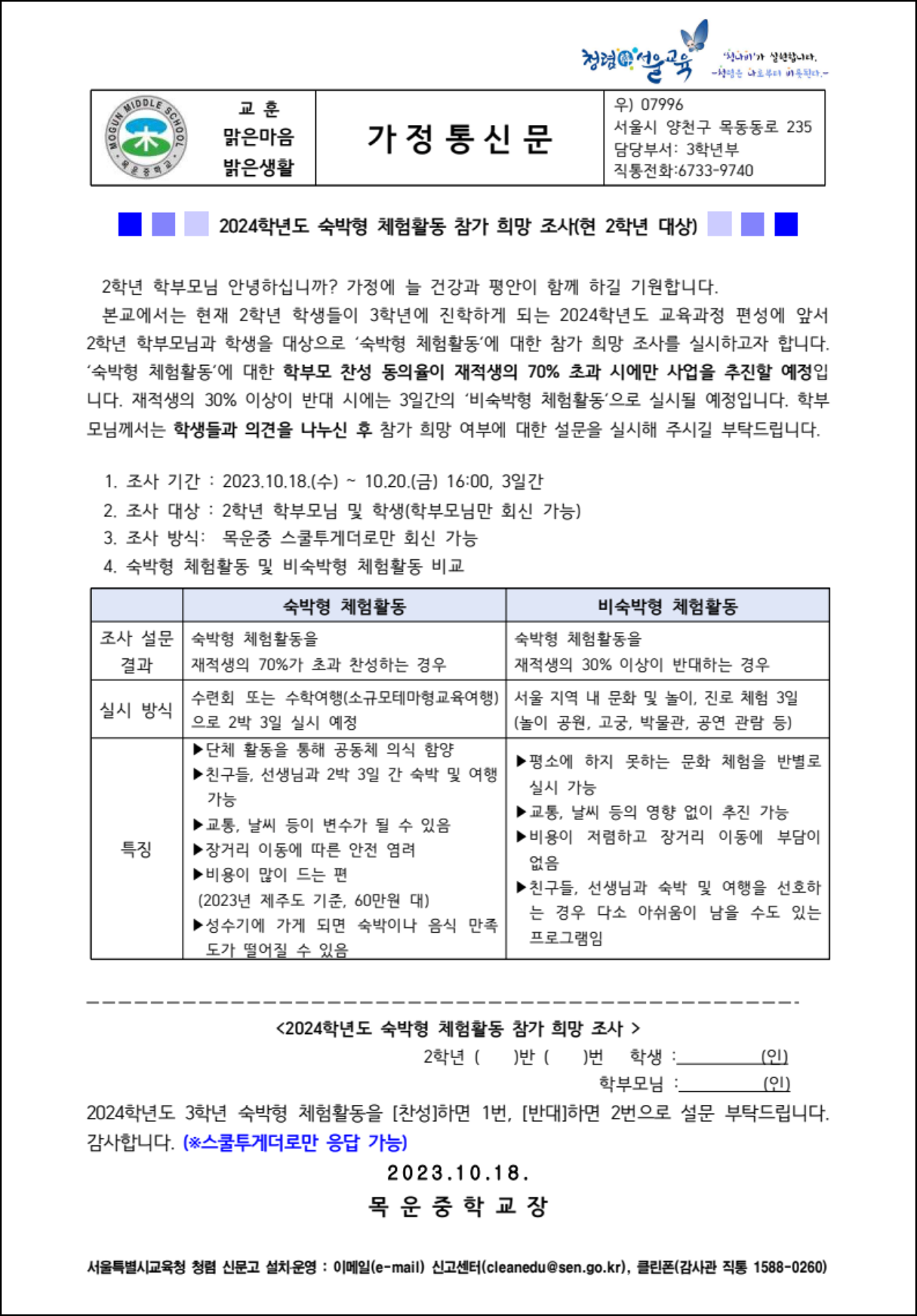 2023 참가 희망 조사